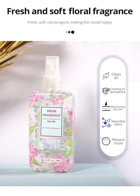 Women's Fragrance Body Spray-Lavender Fragrance