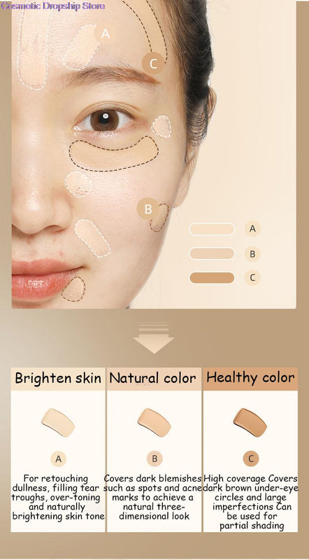 ৩ পিসের সেট-TFIT Concealer Palette Professional Makeup