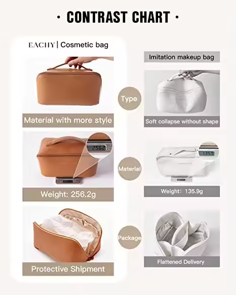 👜✨ Portable Makeup Organizer Bag – ট্রাভেল ফ্রেন্ডলি কসমেটিক স্টোরেজ ব্যাগ ✨👜