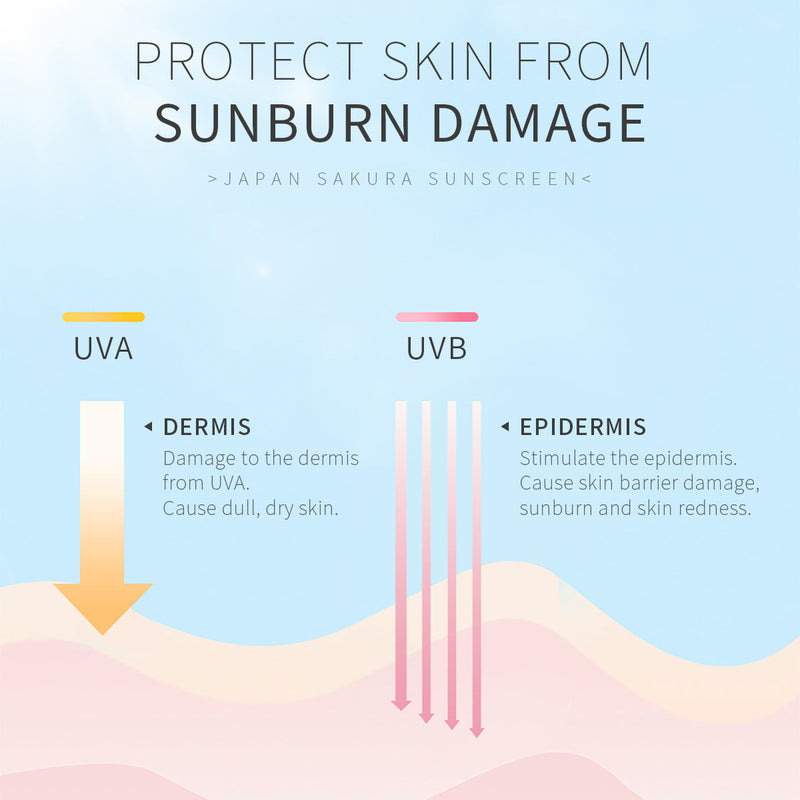 Japan-Sakura Sunscreen