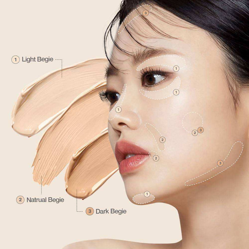 TFIT 3 Color Concealer Palette