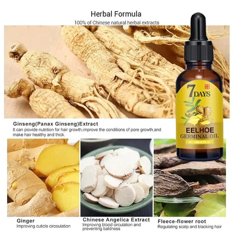 Thailend-Ginger Hair Growth Serum